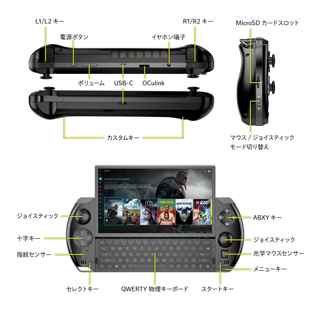 GPD ジーピーディー GPD WIN 4 2024 (8840U) 32GB/2TB-BL [ 6型 / フル