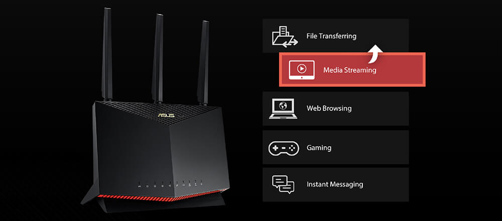 ASUS エイスース RT-AX86U [無線LAN親機/Wi-Fi 6（11ax）対応/4804