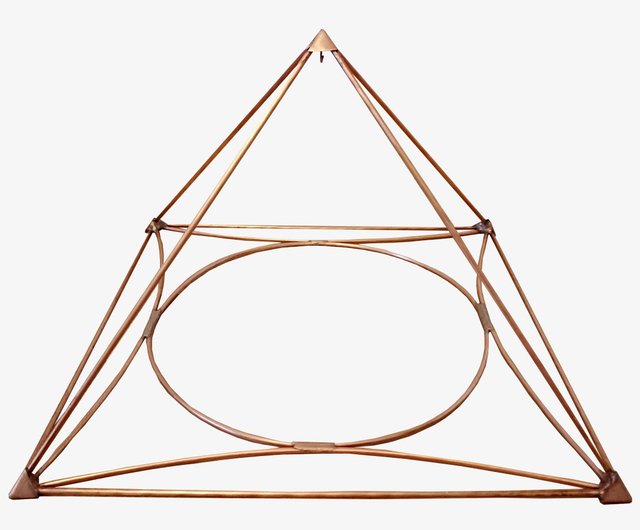 送料無料】ロシア 銅のピラミッドのヒーリング、瞑想の銅のピラミッド