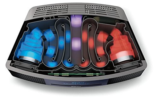 Bose Wave Music System with Multi-CD Changer – Premium All-in-One