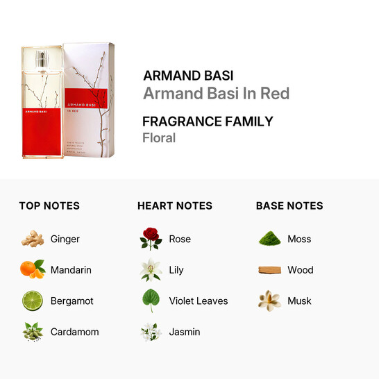 Armand Basi In Red by Armand Basi EDT Spray 3.3 oz (w