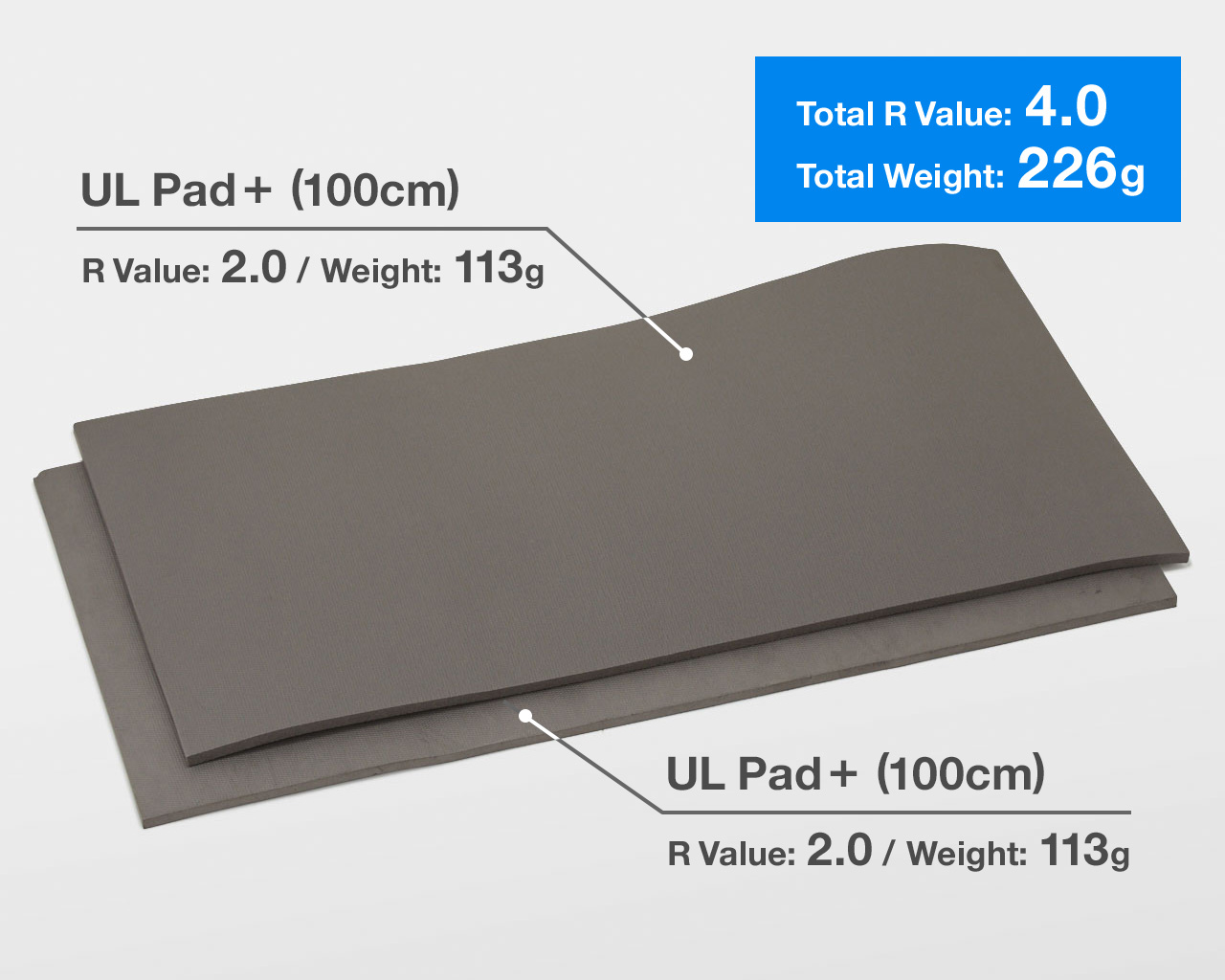 UL Pad+ | 山と道 U.L. HIKE & BACKPACKING