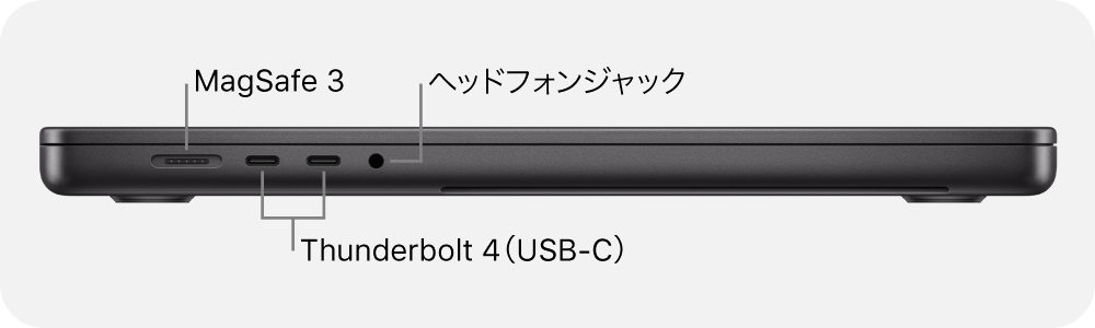 MacBook Pro (16インチ, Nov 2023) - 技術仕様 - Apple サポート (日本)