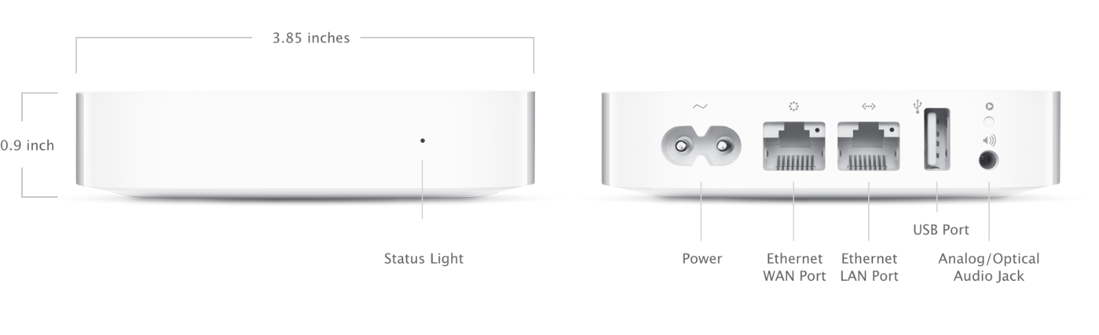 AirPort Express 802.11n (2nd Generation) - Technical