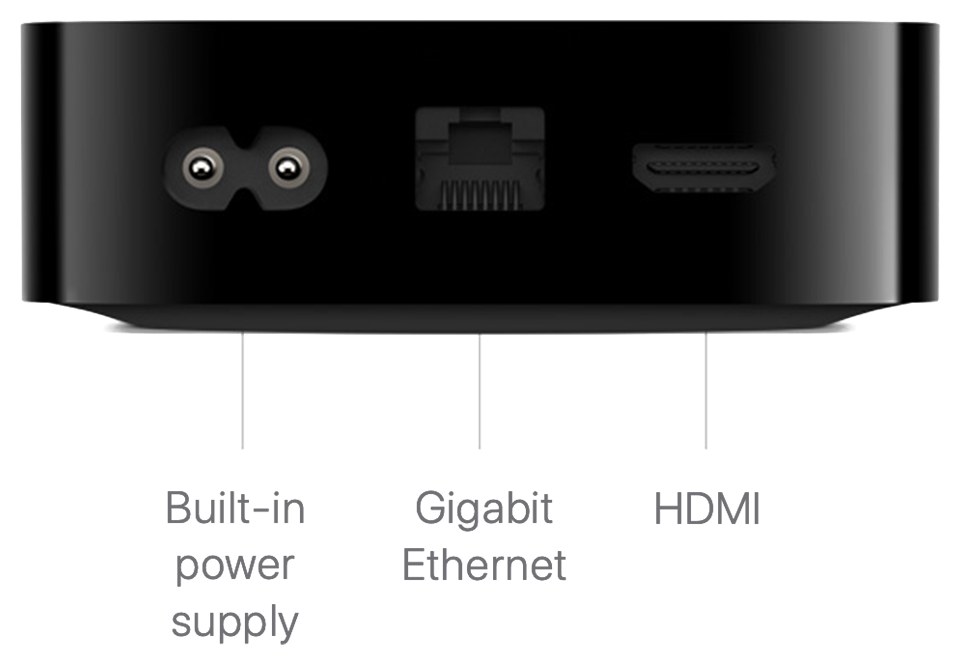 Apple TV 4K (3rd generation) - Tech Specs - Apple Support
