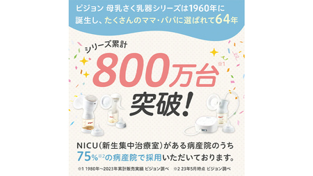 ピジョン 】 母乳アシスト さく乳器 電動 handy fit+（ハンディ