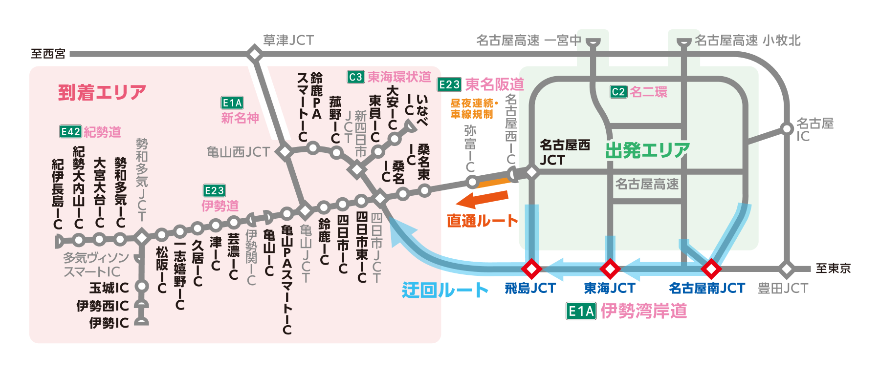 料金調整｜E23 東名阪道リニューアル工事｜中日本高速道路の高速情報