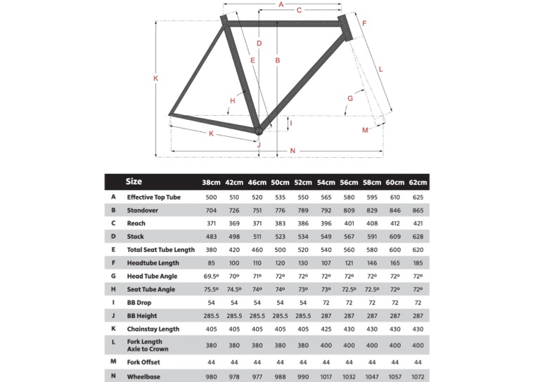 SURLY(サーリー) STRAGGLER (ストラグラー) 650B フレーム＆フォーク