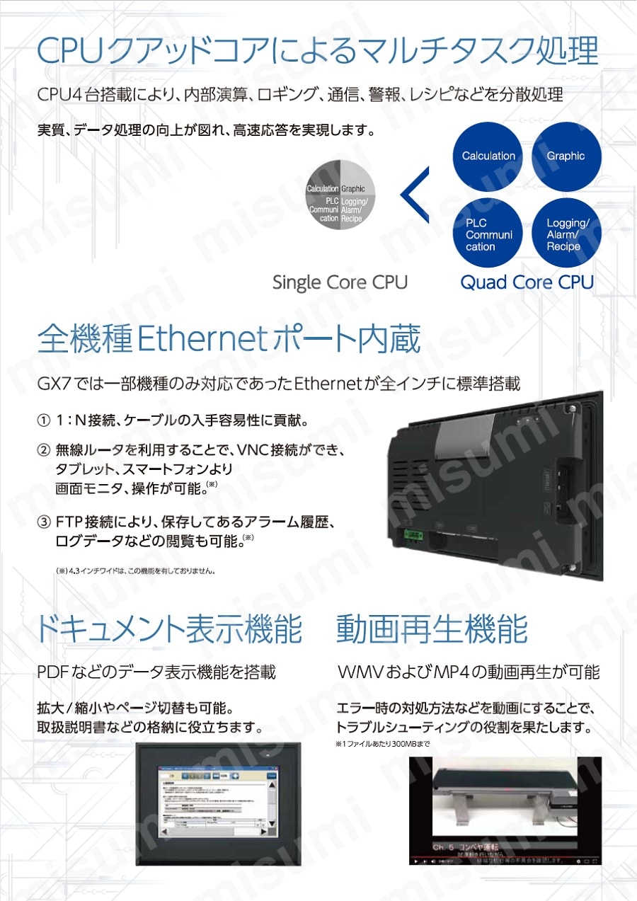 PLCP-GX8-05-DC-R | 【作画ソフトDL無料】ミスミオリジナル