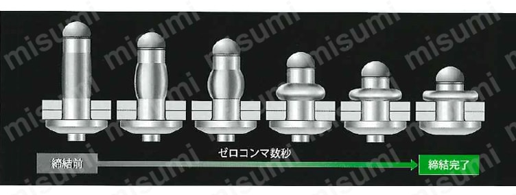 AD66TL | POP TLタイプリベット AD TL | ポップリベット・ファスナー