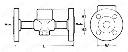 ディスク式スチームトラップ SU2N型 | ミヤワキ | MISUMI(ミスミ)