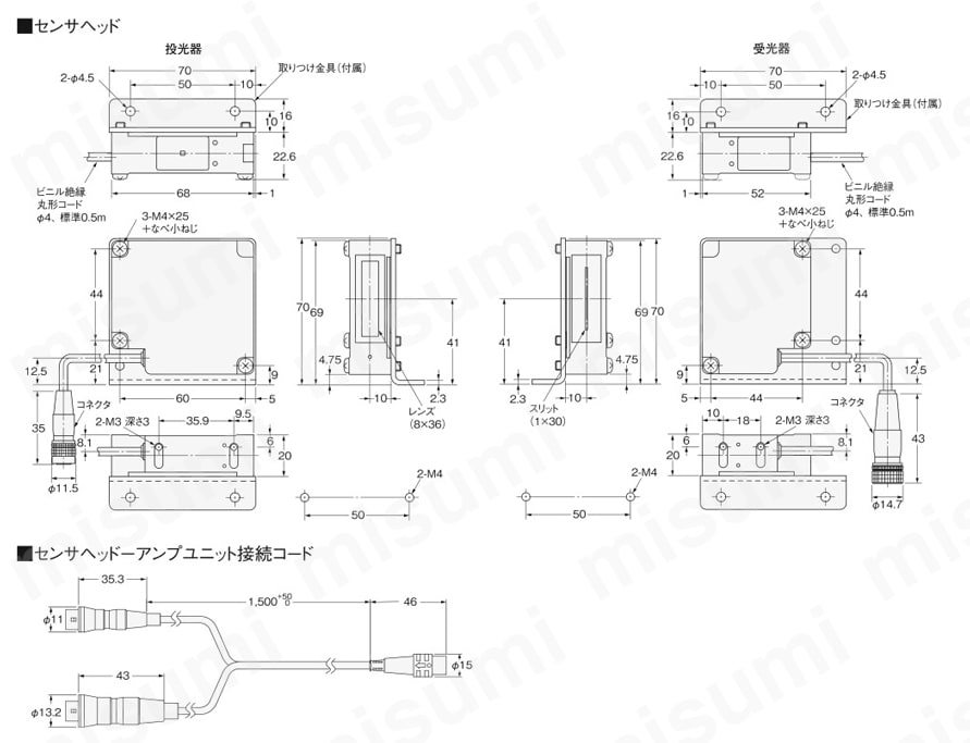ZX-LDA11-N 2M | スマートセンサ レーザタイプ ZX-L | オムロン