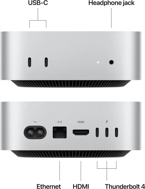 Компьютер Apple Mac Mini M4 16/256GB (MU9D3UA/A) – фото, отзывы