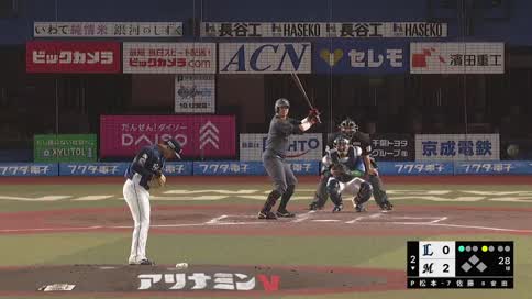 公式】千葉ロッテマリーンズ VS 埼玉西武ライオンズ(2024年9月21日