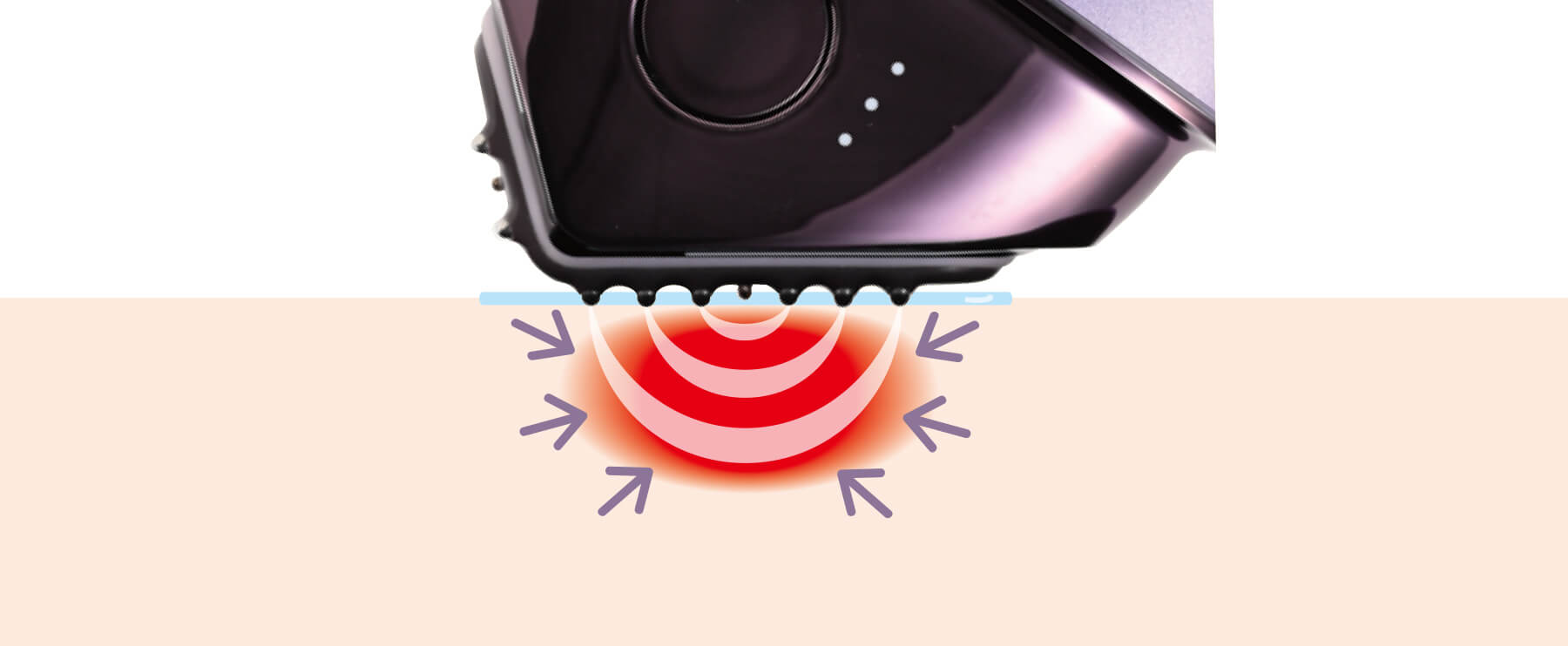 美容医療もホームケアも妥協無し引き締め特化美顔器「キャトルリフト