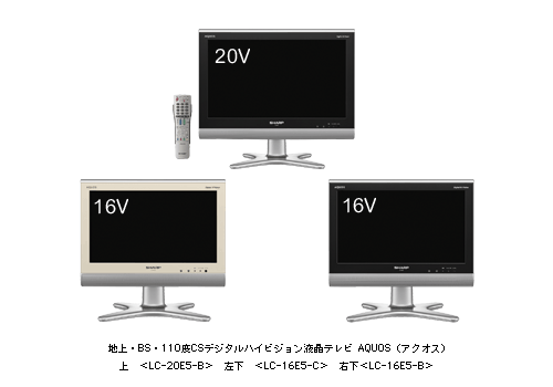 20V型・16V型液晶テレビAQUOS Eシリーズ 3機種を発売 | ニュース