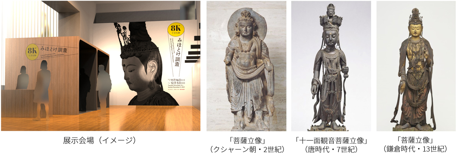 8K文化財鑑賞ソリューション」による『8Kで文化財 みほとけ調査』を