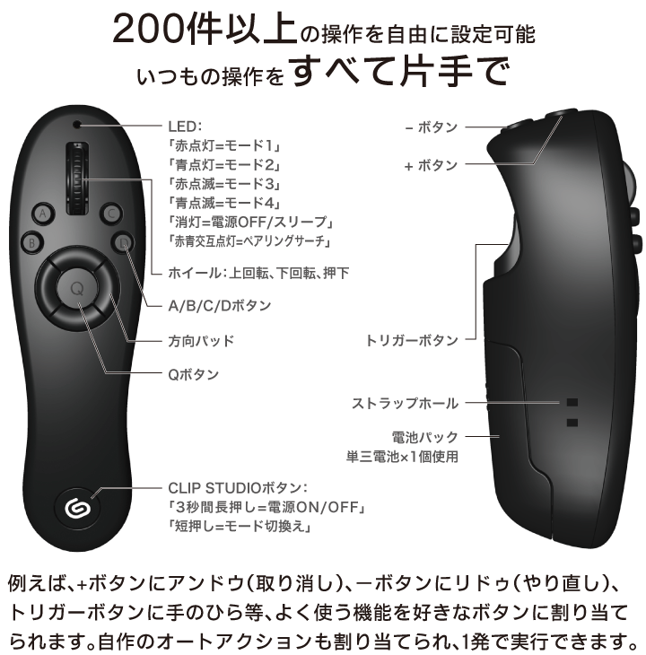 CLIP STUDIO TABMATE 2（クリップスタジオタブメイト 2）| CLIP STUDIO