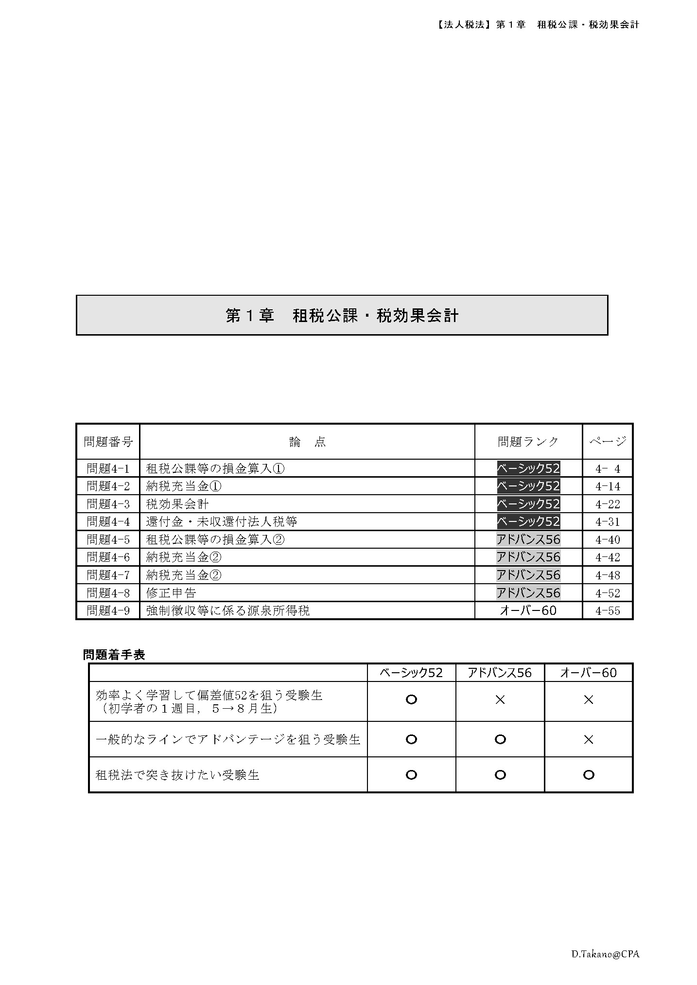 26年度 計算コントレ 渡辺克己の計算コンプリートトレーニング<財務会計論>2026年合格目標