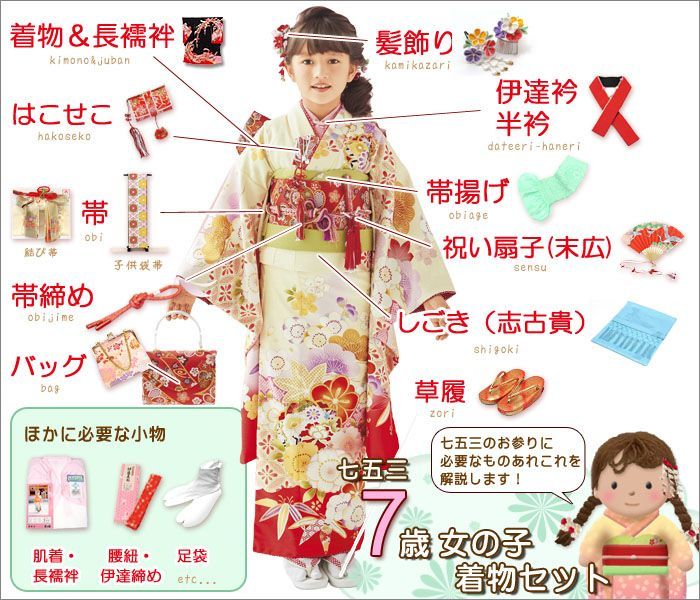 七五三 着物 7歳 2023年新作 単品 金駒刺繍 幻想的な柄の四つ身の子供