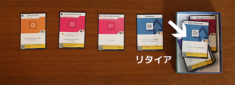 楽しみながら学べる AWS BuilderCards の遊び方、そして日本語化に込め