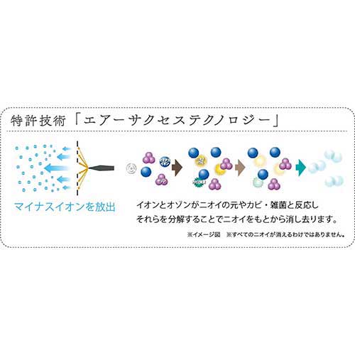 低濃度オゾン発生装置エアネスⅡ | 除菌消臭機 | 介護用品・福祉用具