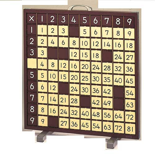 スマートスクール / 九九練習器 H・回転式