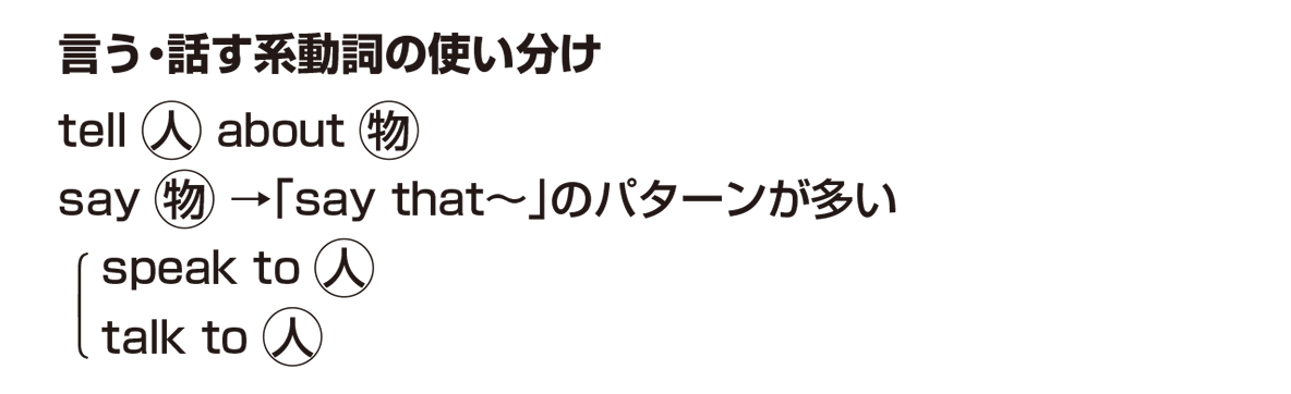 高校英語文法】「言う・話す系動詞（tell/say/speak/talk）の使い分け