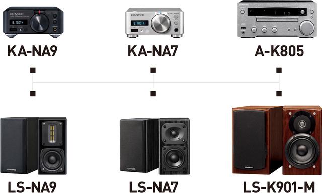 JVCケンウッド、K SeriesにK2搭載のアンプ「KA-NA9」をラインナップ