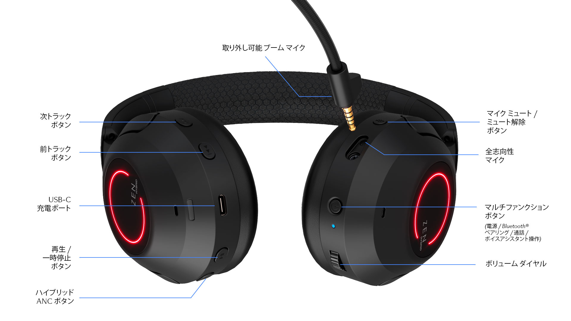 Creative Zen Hybrid Pro - LE Audio対応 ワイヤレス オーバーイヤー