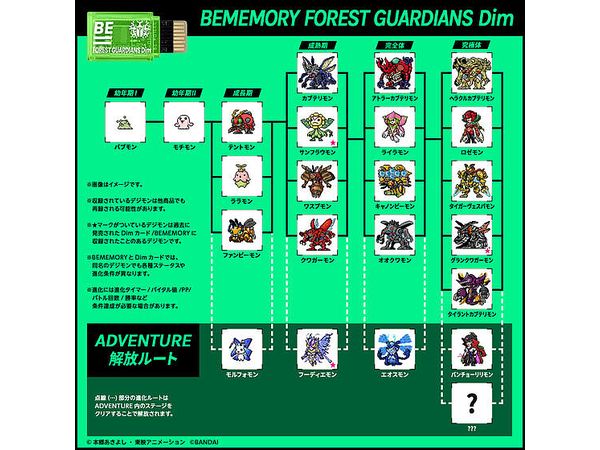 BEMEMORY SPECIAL SELECTION VOL.2 HOLY WINGS & FOREST GUARDIANS