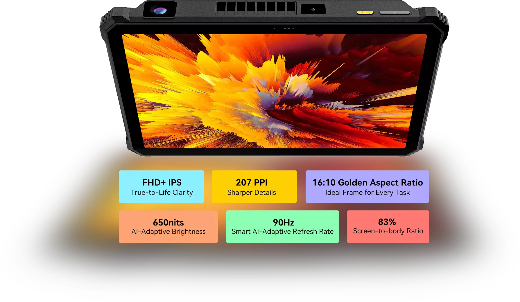 5G Blackview Active 12 Pro プロジェクター搭載 108MPカメラ＆内蔵