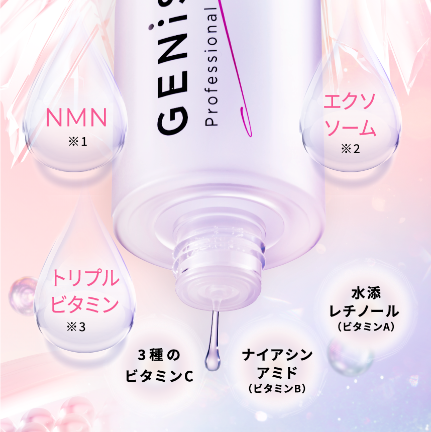 GENiS Professional | 商品詳細