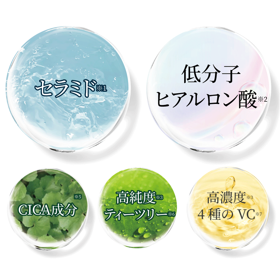 ダーマレーザースペクター セラマックスクリーム - クオリティ