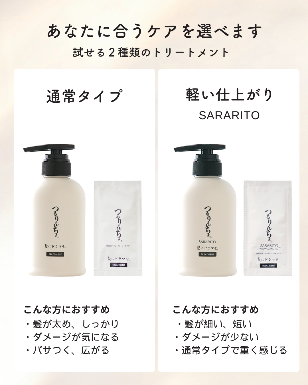 つるりんちょ。お試しセット（シャンプー＆2種類のトリートメント