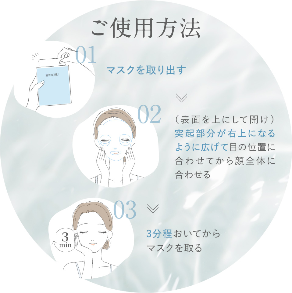 ぷるるんフェイスマスク｜SHIRORU(シロル)公式オンラインストア