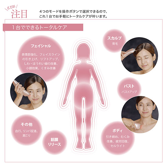 Dr-PRO BEAUTYSECRET]ドクタープロビューティシークレット ジェル