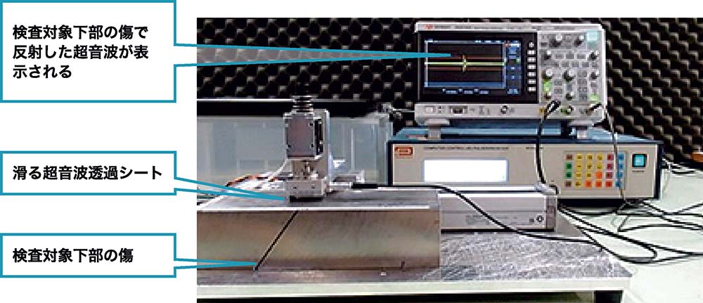 インフラに「ゼリー不要のエコー検査」 東芝が独自シート開発、検査の
