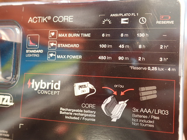 ペツル「アクティックコア （2019新版）」入荷！！ – DENALI BLOG