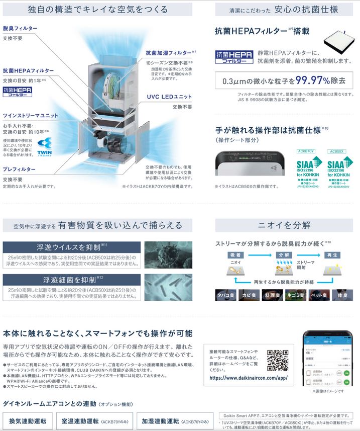 ACKB70Y-S | 空気清浄機 除菌・脱臭機 | ダイキン UV加湿ストリーマ