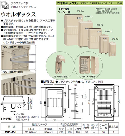 WB-2J | 住宅分電盤・ボックス | 未来工業 電設資材ウオルボックス