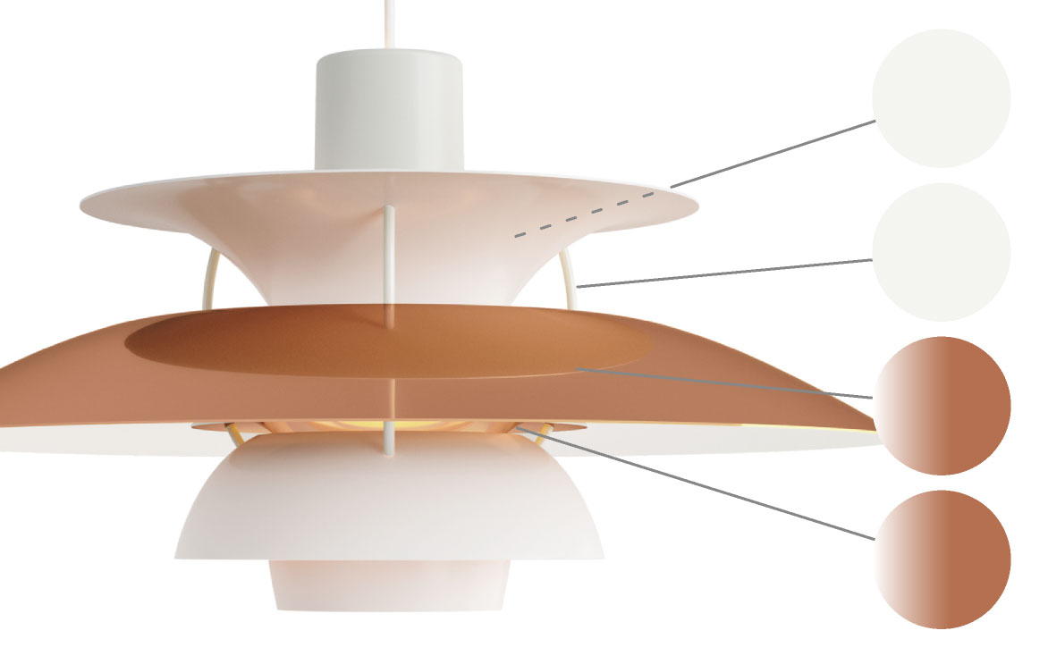 ルイスポールセン PH5 - 名作ペンダントライトの魅力を徹底解説 - vanilla