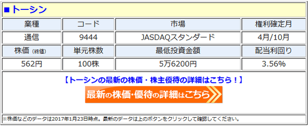 トーシン（9444）、株主優待の内容を変更！携帯電話割引やゴルフ料金
