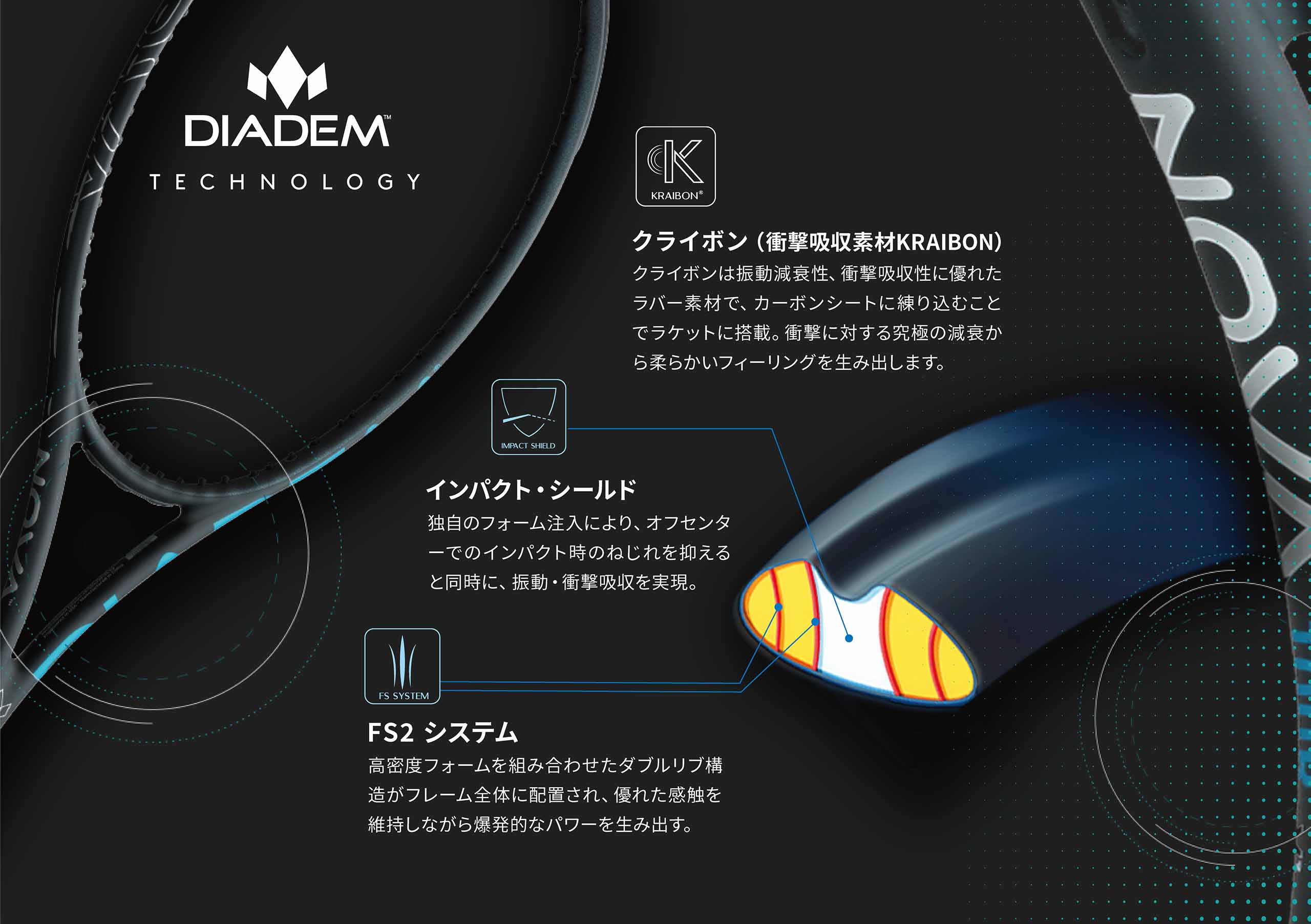 NOVA V3 100 - DIADEM | テニス