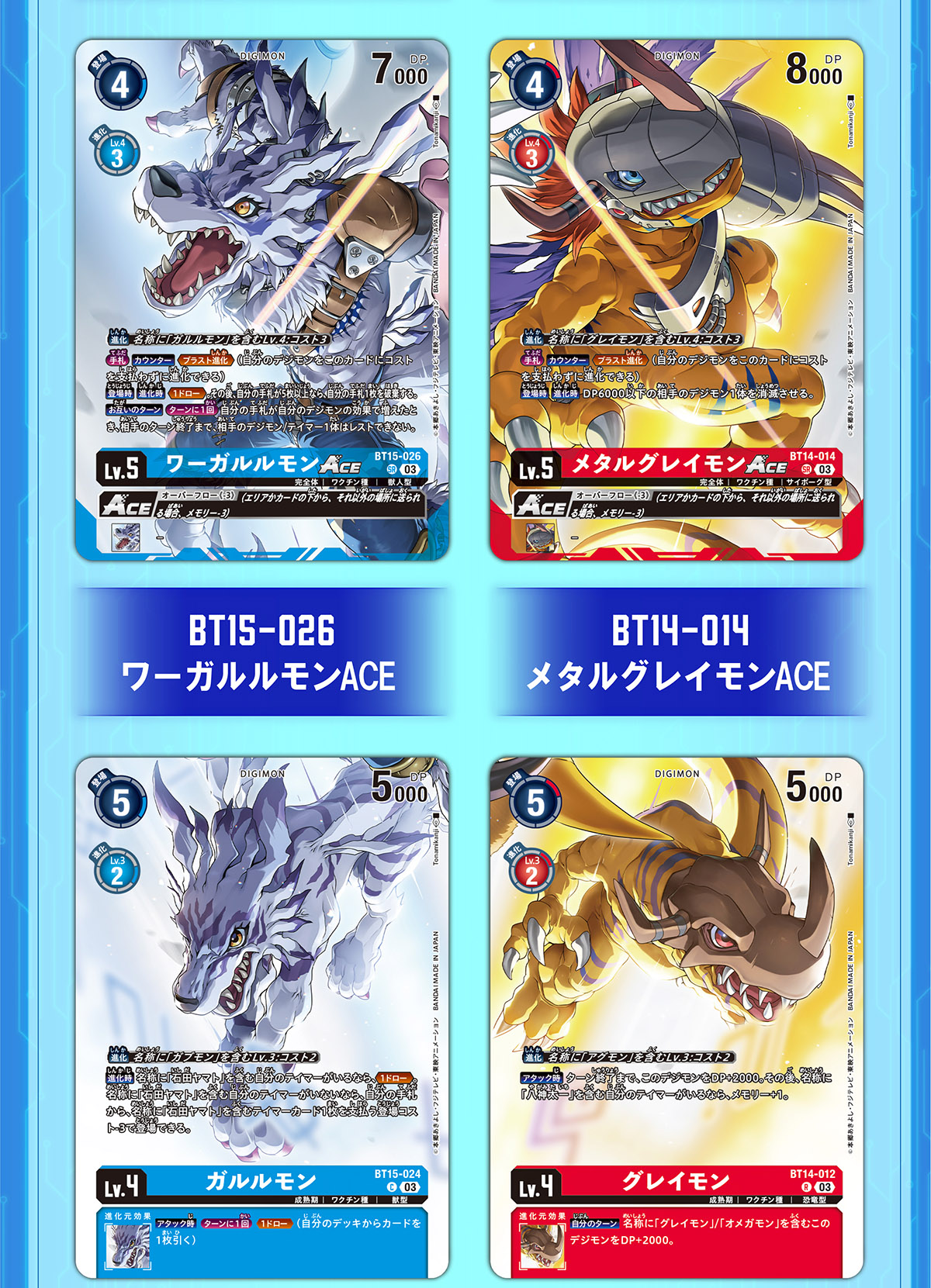 デジモンカードゲーム オメガモンバインダーセット【PB-19