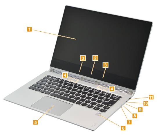 Windows 11または10で指紋認証のサインインを設定するには - Ideapad