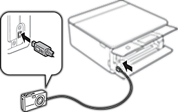 デジタルカメラからUSB接続で印刷する