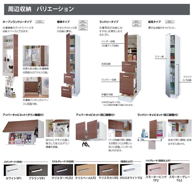 ピアラ アッパーキャビネット 間口W600×D490×H400mm ARU-605C 洗面台