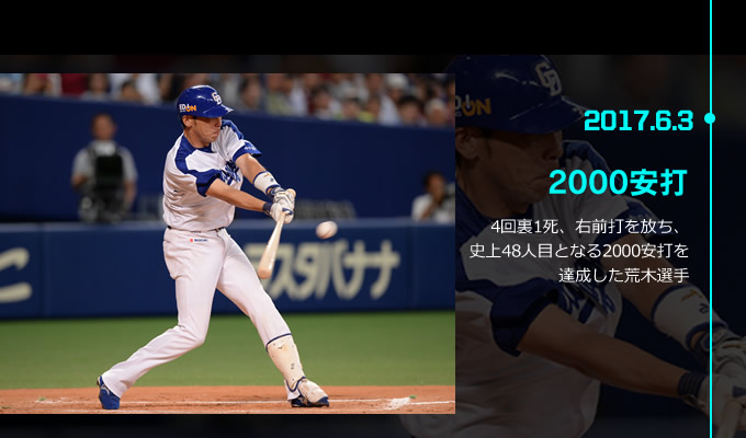 中日ドラゴンズ オフィシャルウェブサイト - 荒木雅博選手 2000安打達成