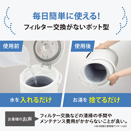 象印マホービン スチーム式加湿器 3.0L ホワイト EE-RU50-WA: OA機器